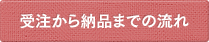 受注から納品までの流れ